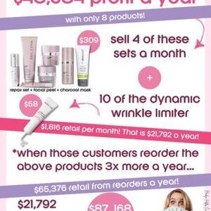 Bookings for mary Kay